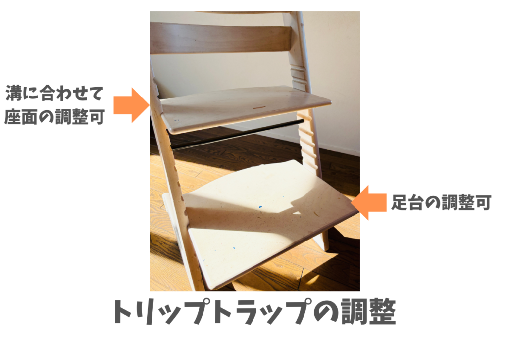 トリップトラップ　調整機能